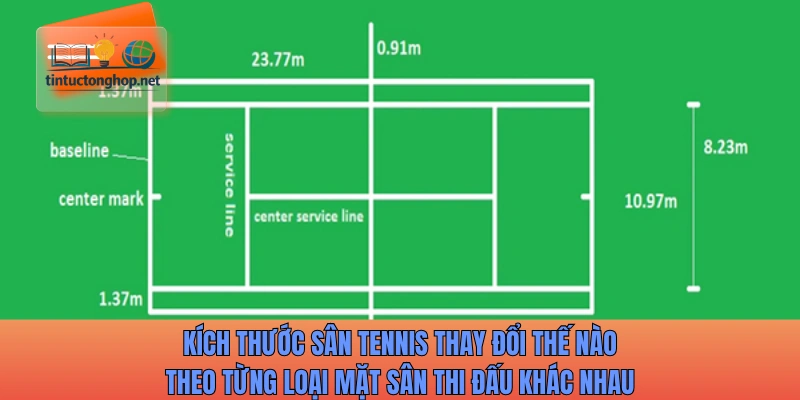 Kích thước sân tennis thay đổi thế nào theo từng loại mặt sân thi đấu khác nhau
