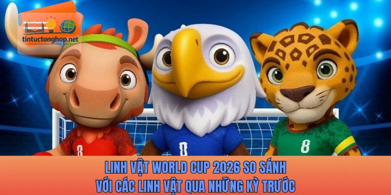 Linh vật World Cup 2026 so sánh với các linh vật qua những kỳ trước