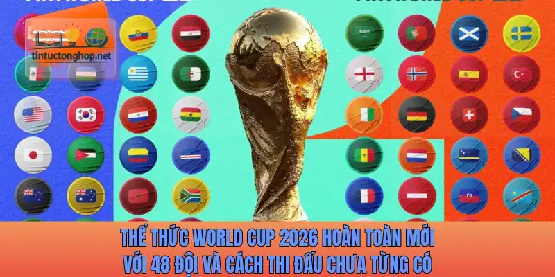 Thể thức World Cup 2026 hoàn toàn mới với 48 đội và cách thi đấu chưa từng có