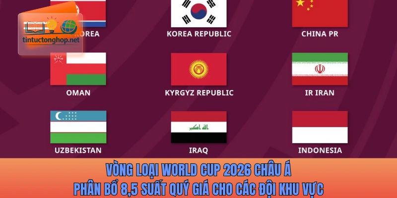 Vòng loại World Cup 2026 châu Á phân bổ 8,5 suất quý giá cho các đội khu vực