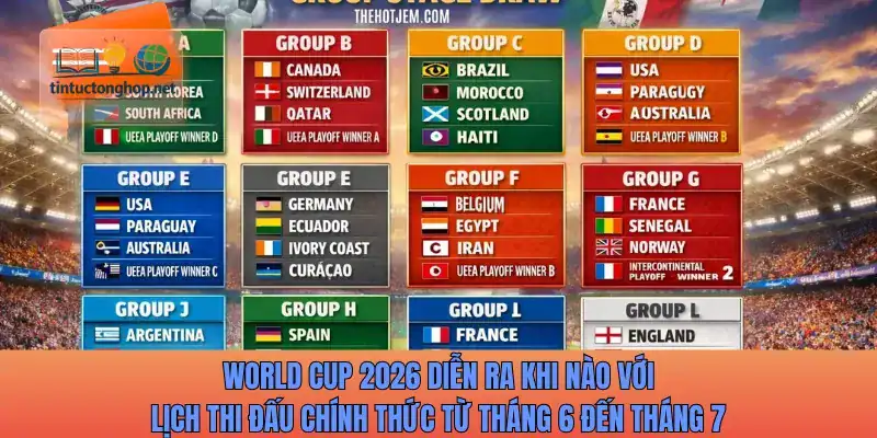 World Cup 2026 diễn ra khi nào với lịch thi đấu chính thức từ tháng 6 đến tháng 7